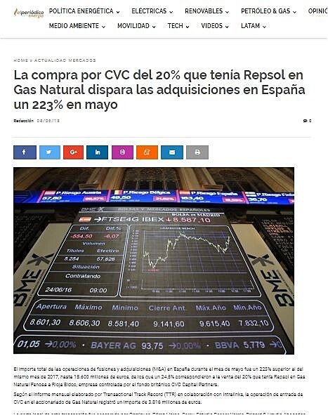 La compra por CVC del 20% que tena Repsol en Gas Natural dispara las adquisiciones en Espaa un 223% en mayo